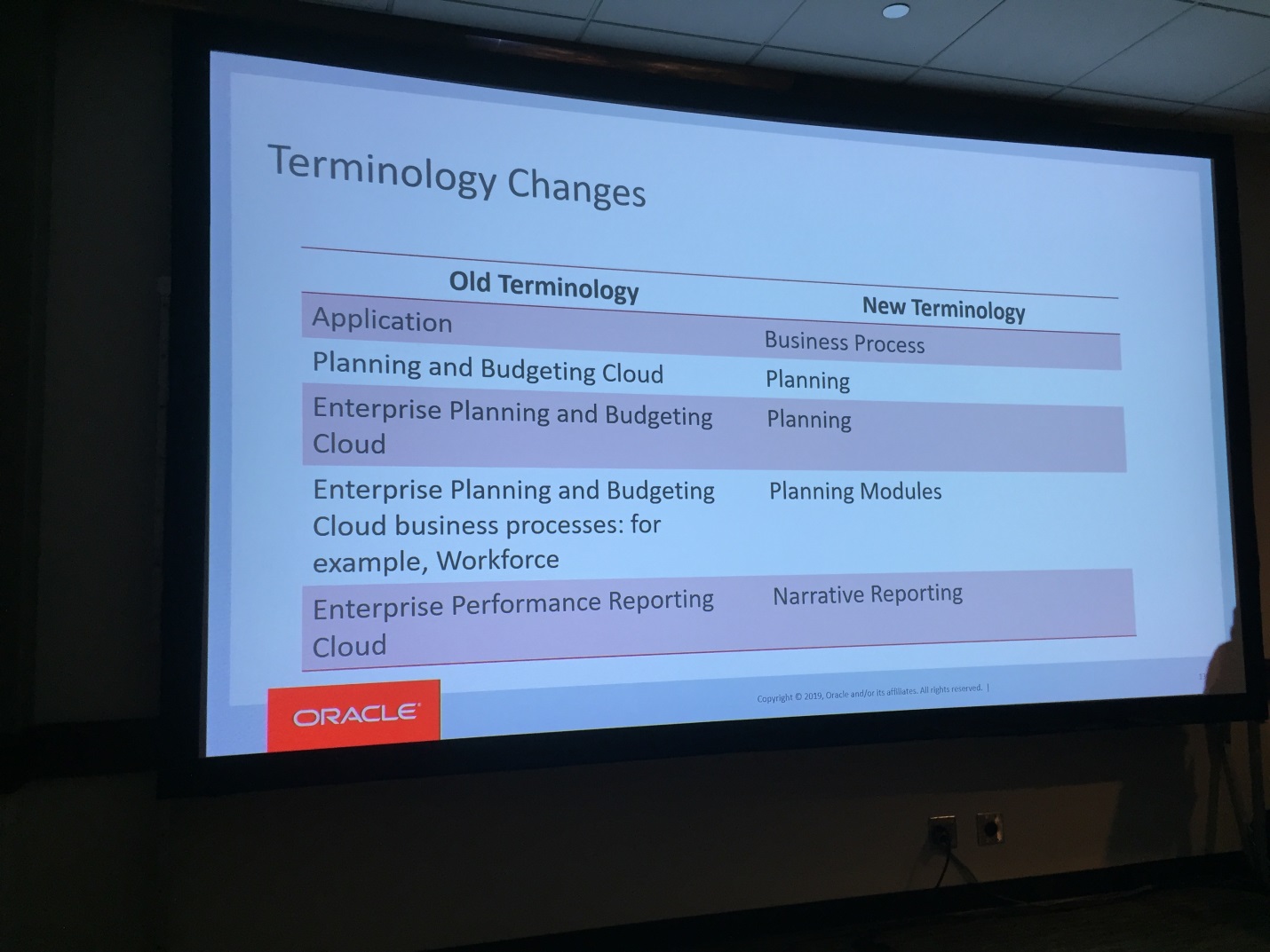 C:\Tempdir\Conferences\Kscope\ODTUG 2019\IMG_7225.JPG