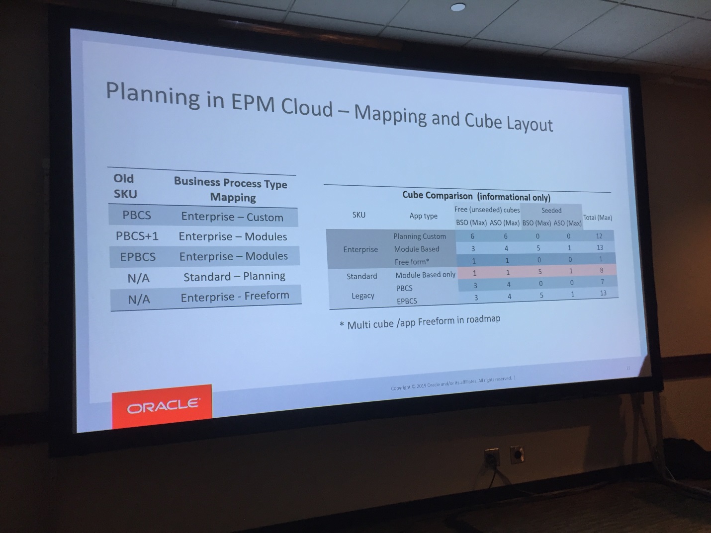 C:\Tempdir\Conferences\Kscope\ODTUG 2019\IMG_7229.JPG